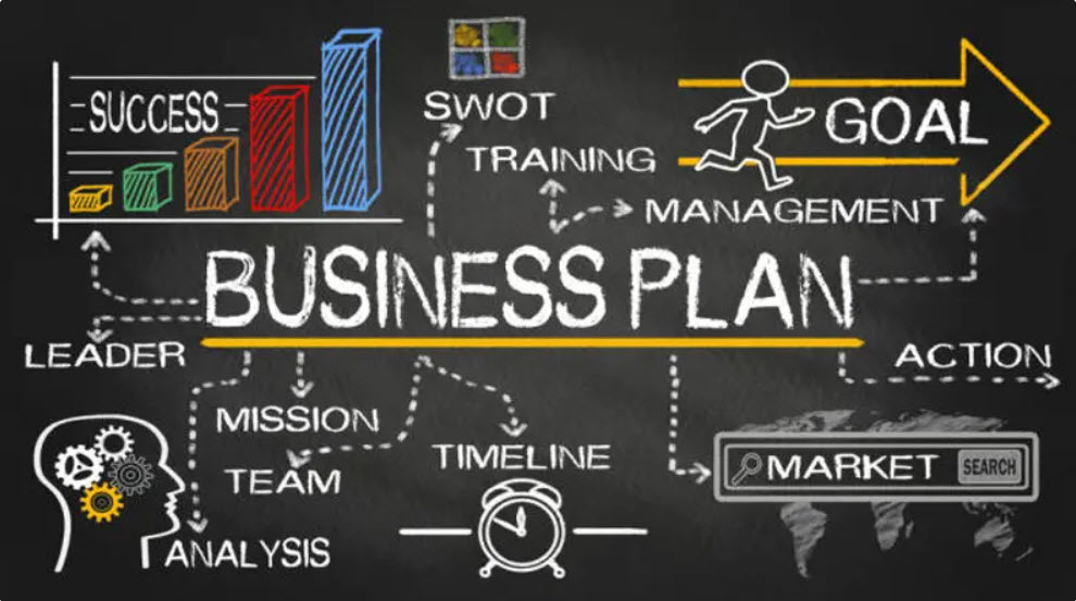 Businessplan für Padel
